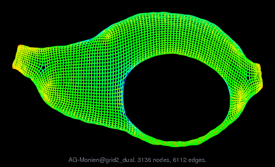 AG-Monien@grid2_dual