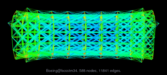 Boeing@bcsstm34