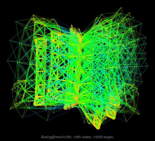 Boeing@msc01050