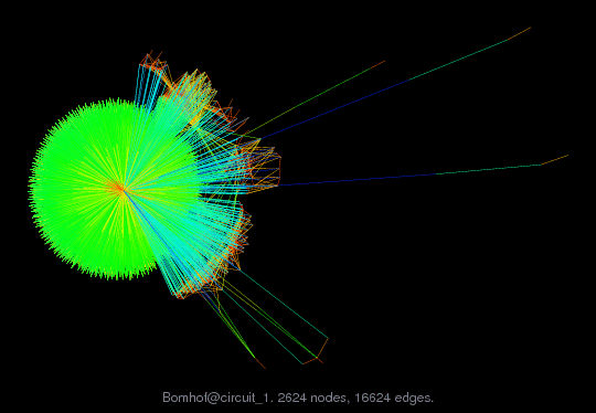 Bomhof@circuit_1