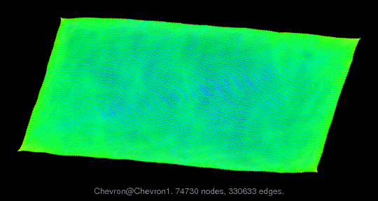 Chevron@Chevron1