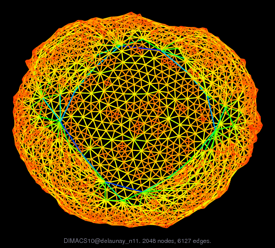 DIMACS10@delaunay_n11