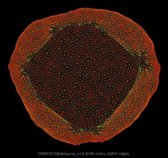 DIMACS10@delaunay_n13