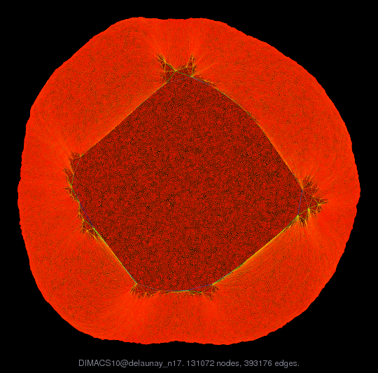 DIMACS10@delaunay_n17