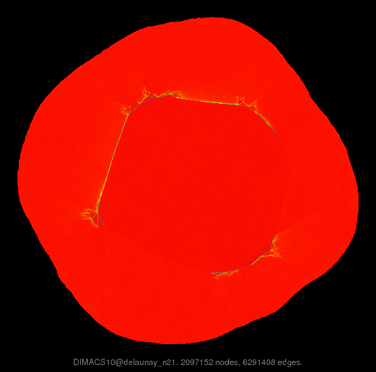DIMACS10@delaunay_n21