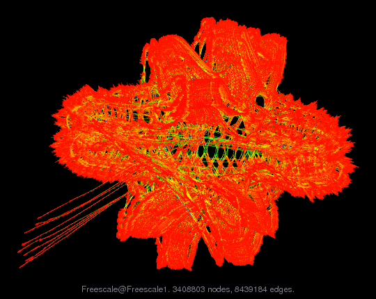 Freescale@Freescale1