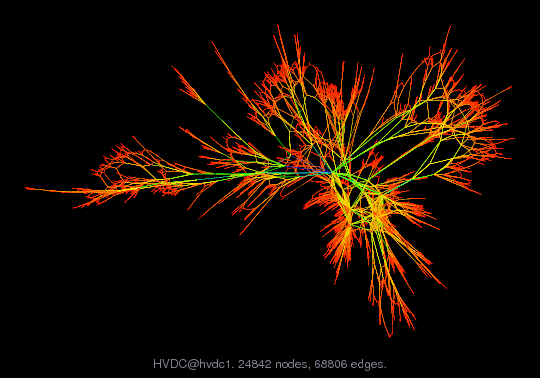 HVDC@hvdc1