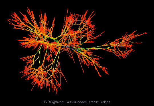 HVDC@hvdc1