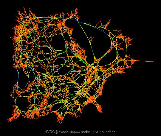 HVDC@hvdc2