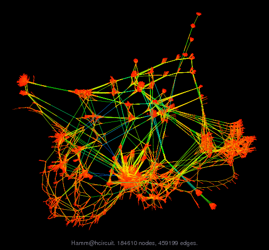 Hamm@hcircuit