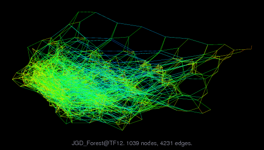 JGD_Forest@TF12