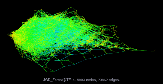 JGD_Forest@TF14