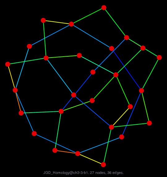 JGD_Homology@ch3-3-b1