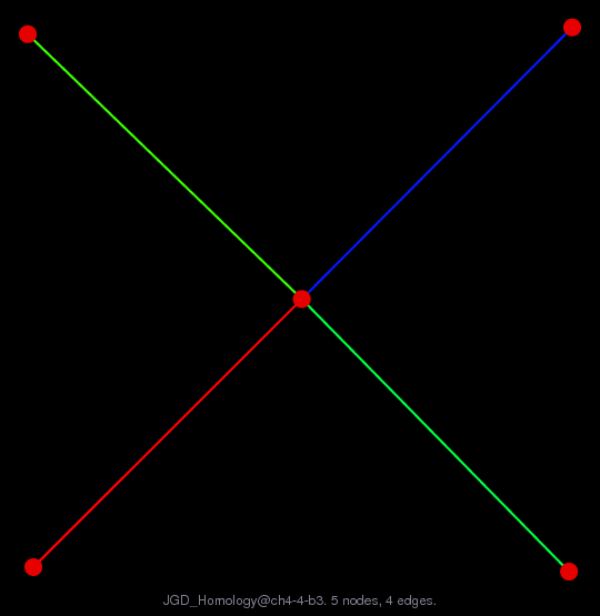 JGD_Homology@ch4-4-b3