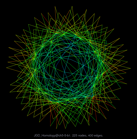 JGD_Homology@ch5-5-b1