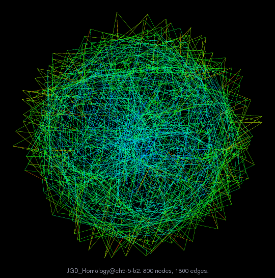 JGD_Homology@ch5-5-b2