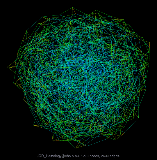 JGD_Homology@ch5-5-b3