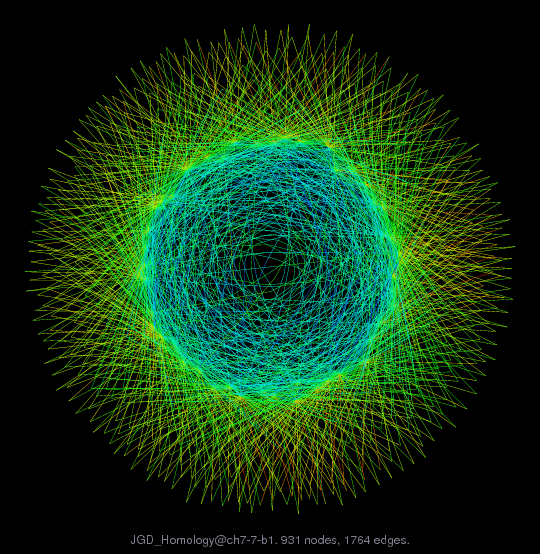 JGD_Homology@ch7-7-b1