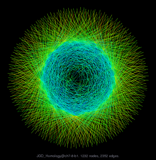 JGD_Homology@ch7-8-b1