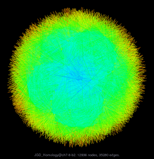 JGD_Homology@ch7-8-b2