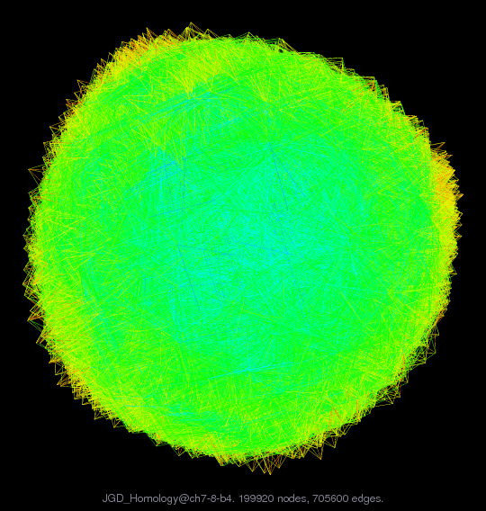 JGD_Homology@ch7-8-b4