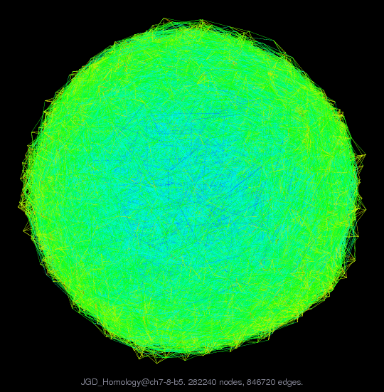 JGD_Homology@ch7-8-b5