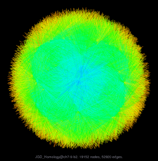 JGD_Homology@ch7-9-b2