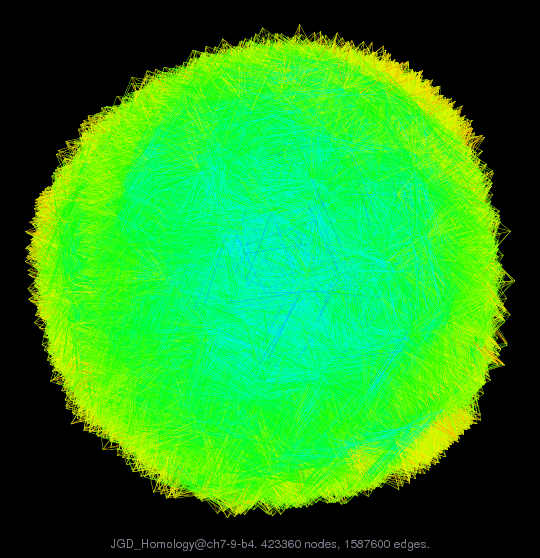 JGD_Homology@ch7-9-b4