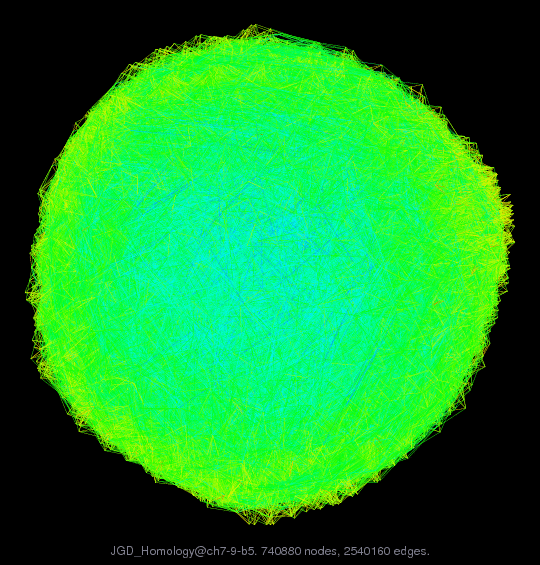 JGD_Homology@ch7-9-b5