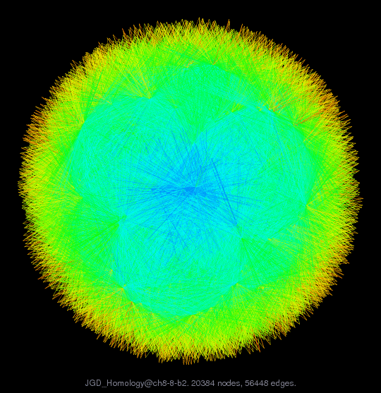 JGD_Homology@ch8-8-b2