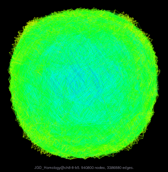 JGD_Homology@ch8-8-b5