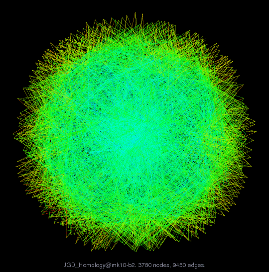 JGD_Homology@mk10-b2