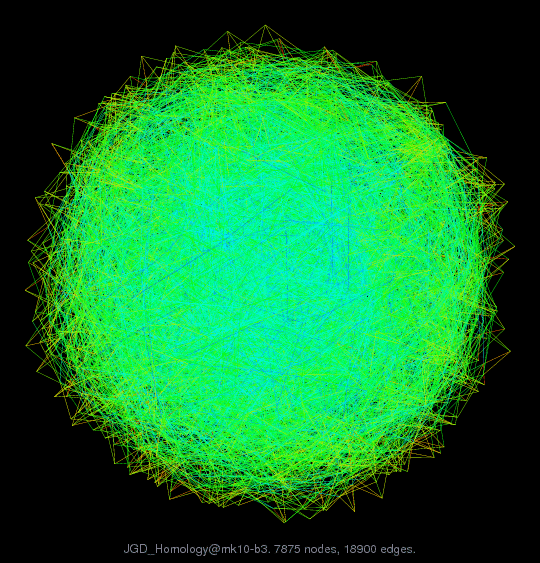 JGD_Homology@mk10-b3