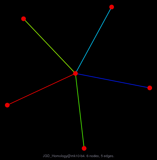 JGD_Homology@mk10-b4