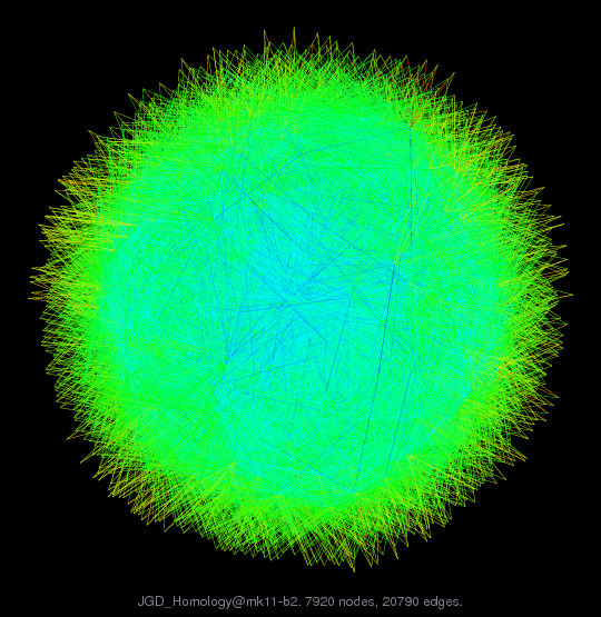 JGD_Homology@mk11-b2