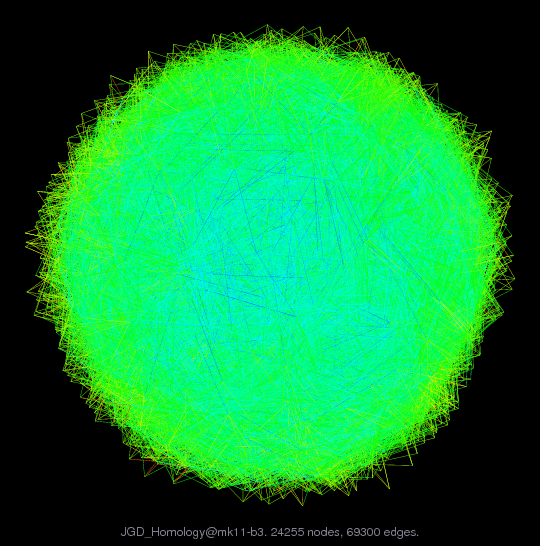 JGD_Homology@mk11-b3