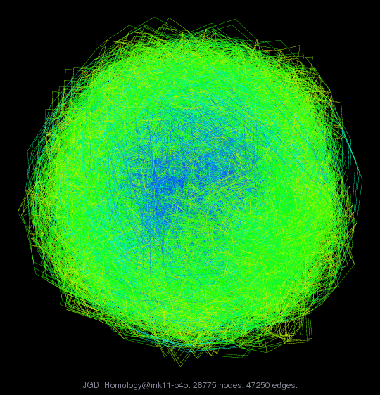 JGD_Homology@mk11-b4b