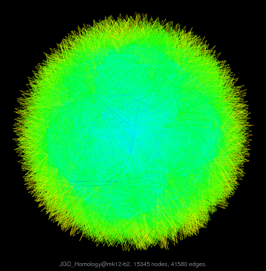 JGD_Homology@mk12-b2