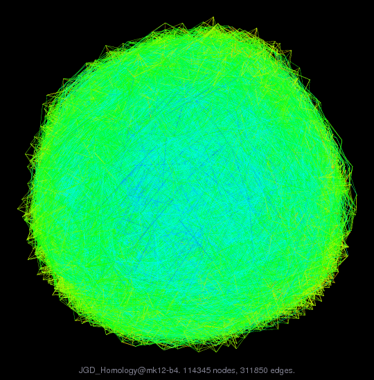 JGD_Homology@mk12-b4