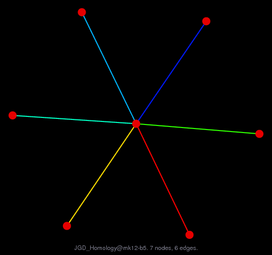 JGD_Homology@mk12-b5