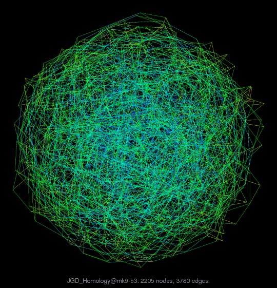 JGD_Homology@mk9-b3