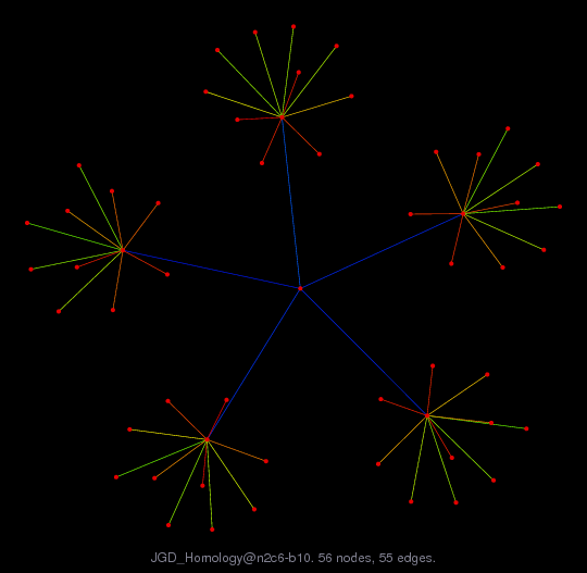 JGD_Homology@n2c6-b10