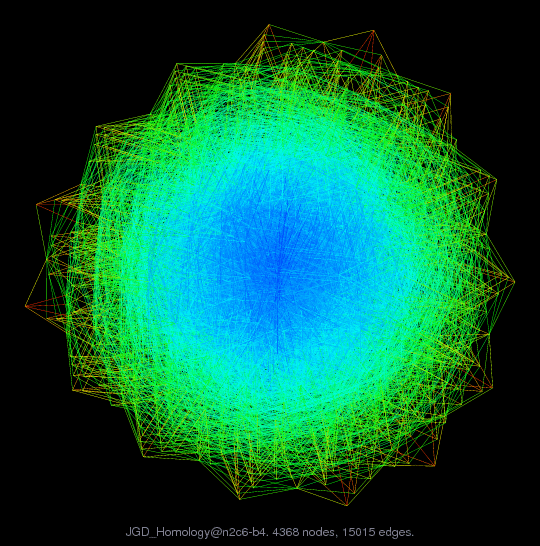 JGD_Homology@n2c6-b4