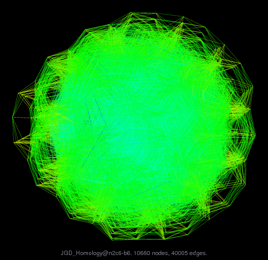 JGD_Homology@n2c6-b6