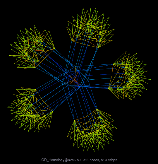 JGD_Homology@n2c6-b9