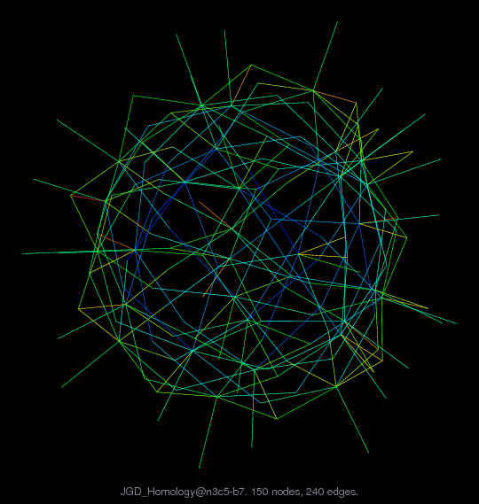 JGD_Homology@n3c5-b7