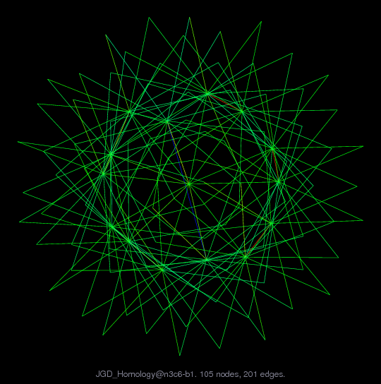 JGD_Homology@n3c6-b1