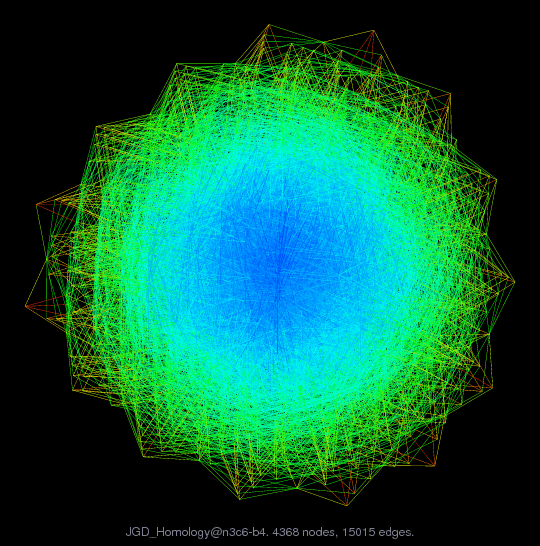 JGD_Homology@n3c6-b4