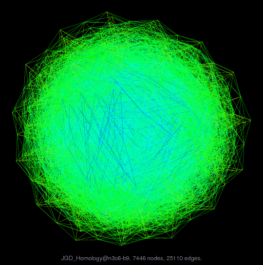 JGD_Homology@n3c6-b9