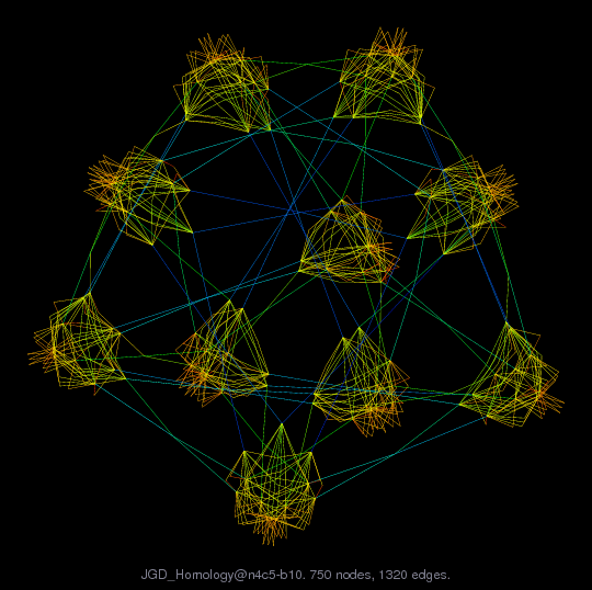 JGD_Homology@n4c5-b10